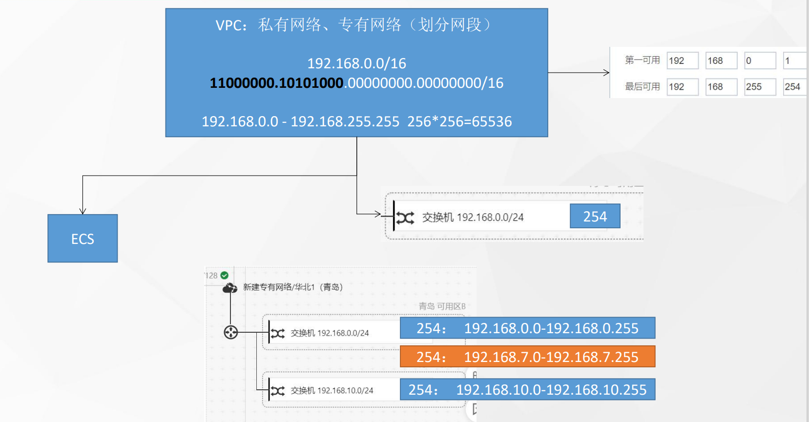 image-20220501220215078.png