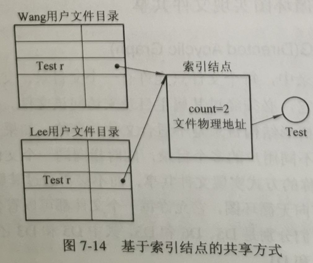 image-20221011170705452