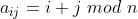 a_{ij}=i+j\ mod\ n