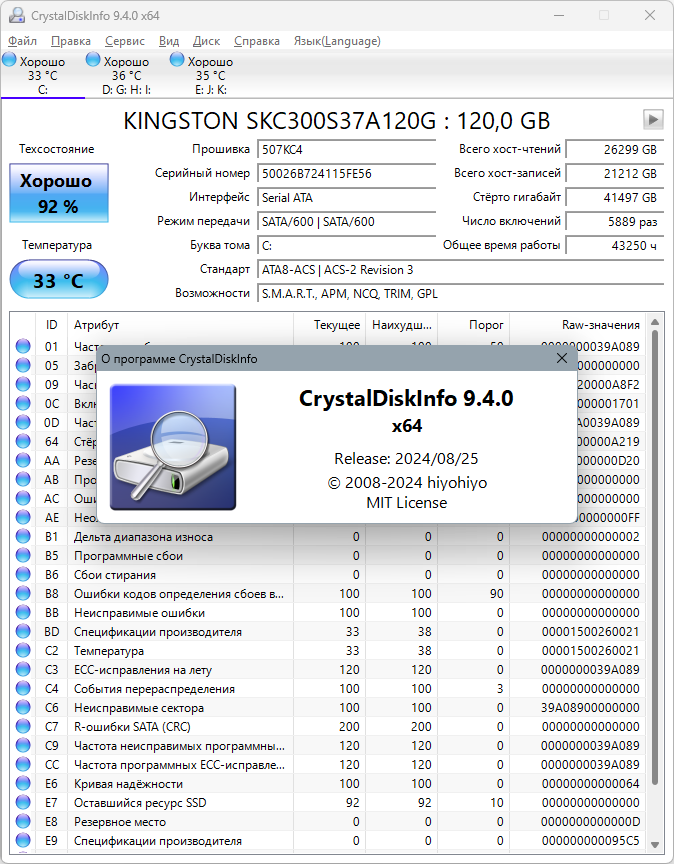 CrystalDiskInfo 9.4.1+ Portable [Multi/Ru] Pe0U0TG9_o