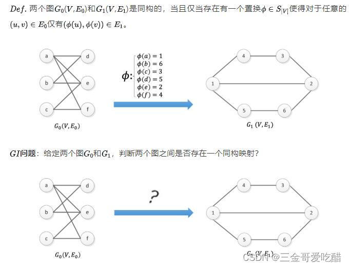 [外链图片转存失败,源站可能有防盗链机制,建议将图片保存下来直接上传(img-dRorH04I-1664867278294)(C:Users20376AppDataRoamingTyporatypora-user-imagesimage-20221003151414730.png)]