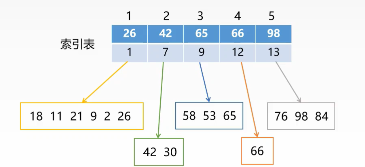 image-20210326223816592