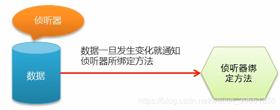 [外链图片转存失败,源站可能有防盗链机制,建议将图片保存下来直接上传(img-KPzrTXHs-1587888082116)(en-resource://database/21360:1)]