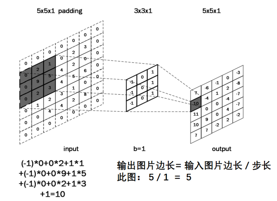 image-20220514234549818