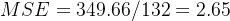 MSE=349.66/132=2.65