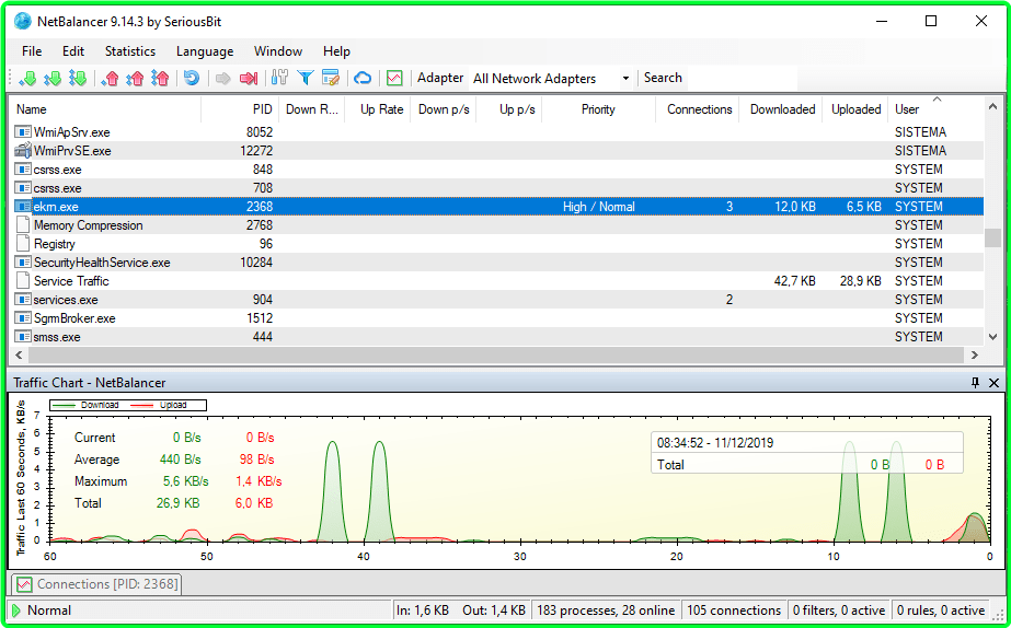 NetBalancer 12.3.2.3708 Multilingual RwENzYAk_o