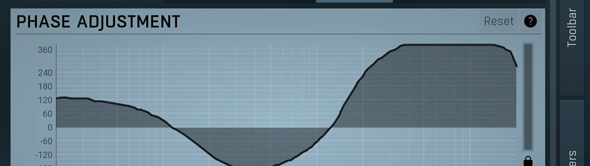 Meldaproduction MFreeform Phase