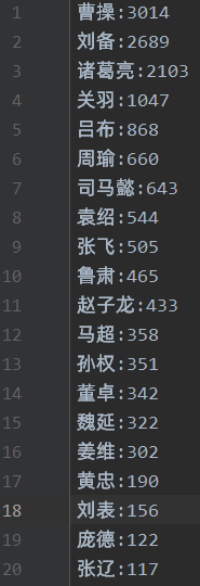 三国人物出场词频