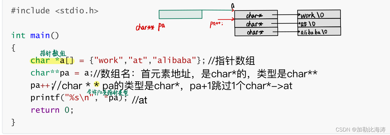 [外链图片转存失败,源站可能有防盗链机制,建议将图片保存下来直接上传(img-H59uZ94i-1645607593221)(E:博客C语言专区C语言进阶版本指针进阶指针进阶.assets1645607311545.png)]