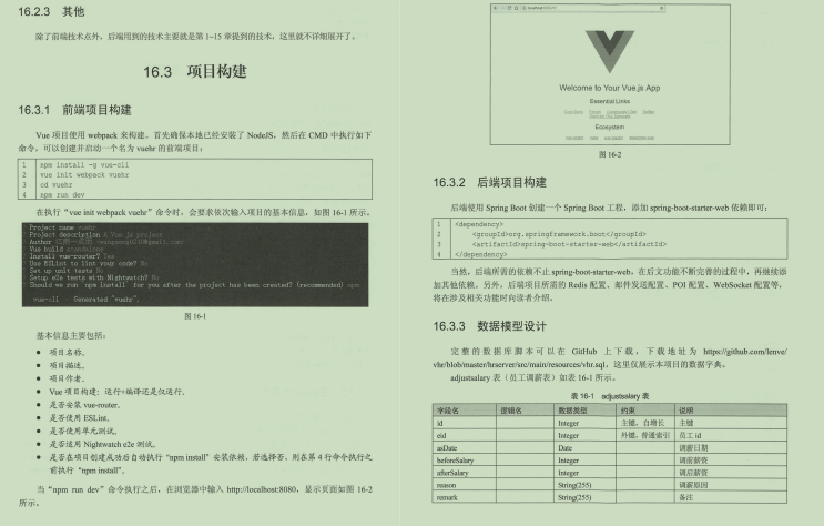完美！终于有人整理出了SpringBoot+Vue实战手册