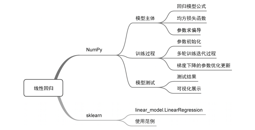 d8f270a4bab7df95f9164607364f73a6.png
