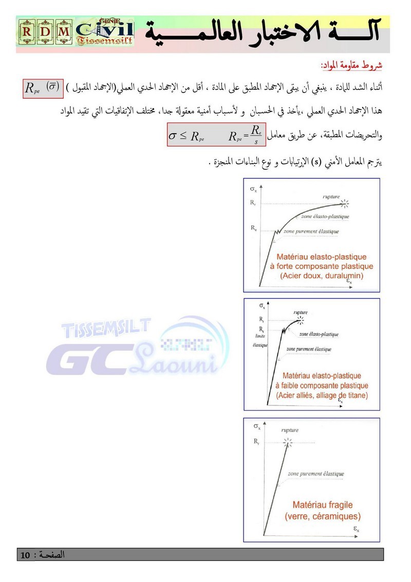 الة الاختبار العالمية + تجربة الشد (3هـ م) WWpl7P9t_o