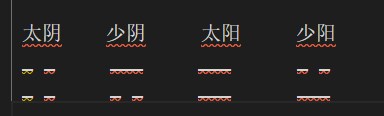 四象
