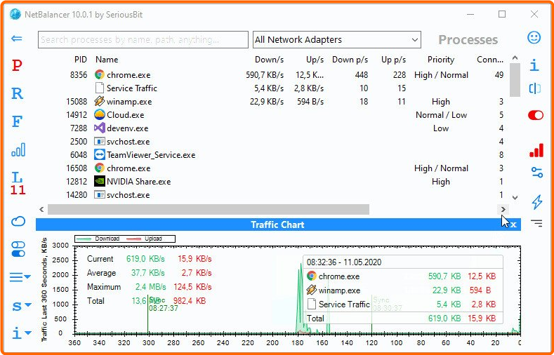 NetBalancer 12.5.4.4037 Multilingual