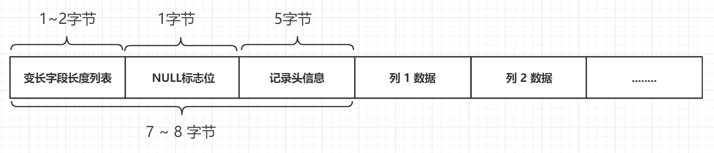 image-20211224110159734
