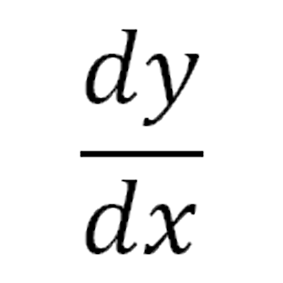 DERIVATIVES