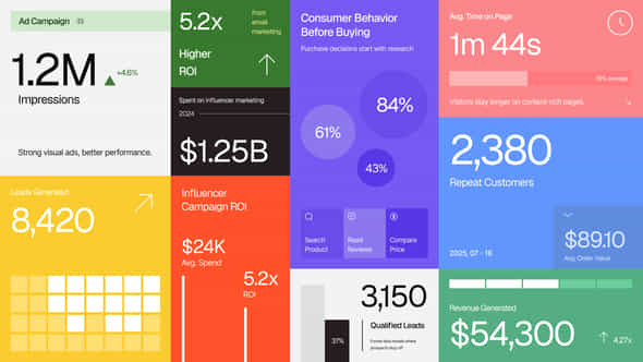 Marketing Data Number Text - VideoHive 59387957