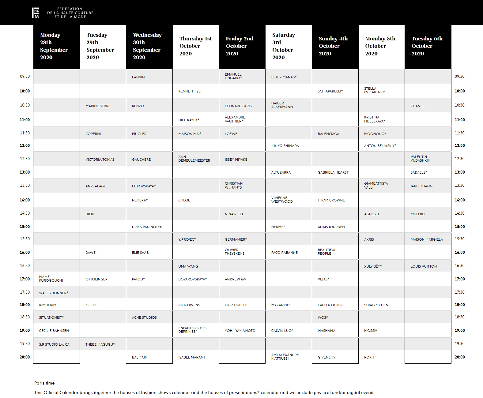 Paris Fashion Week S S 21 The Show Schedule Thread The Fashion Spot