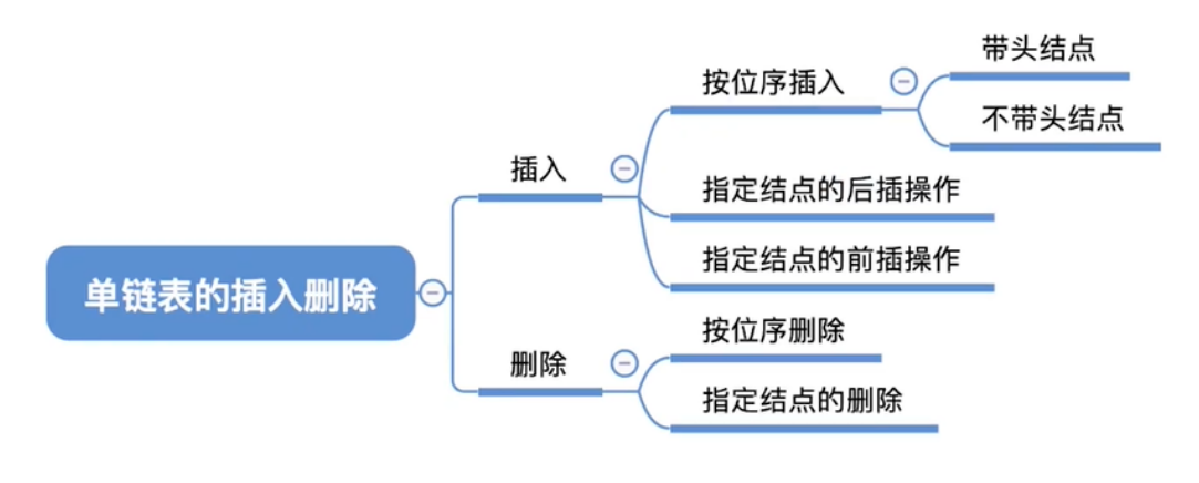 image-20210326165124409