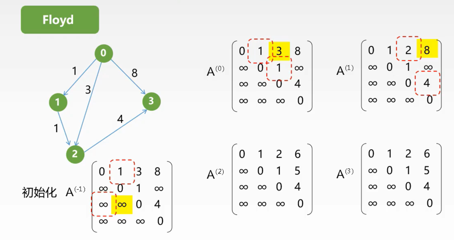 image-20210326223020271