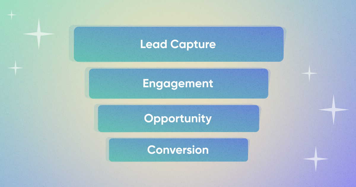 Lead generation