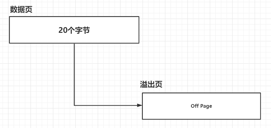 image-20211224144035646