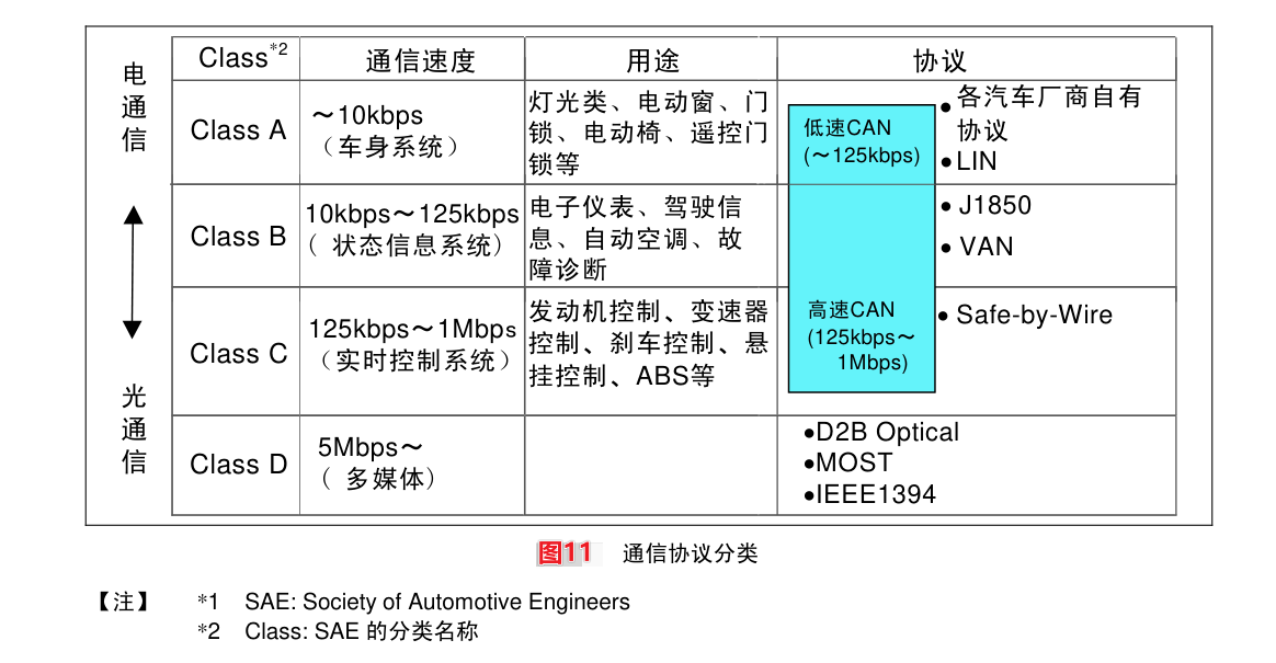 image-20240111225930686