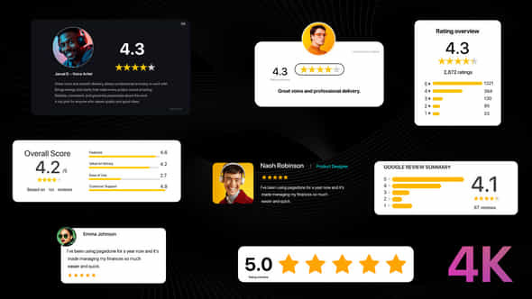 Rating Reviews - VideoHive 58257586
