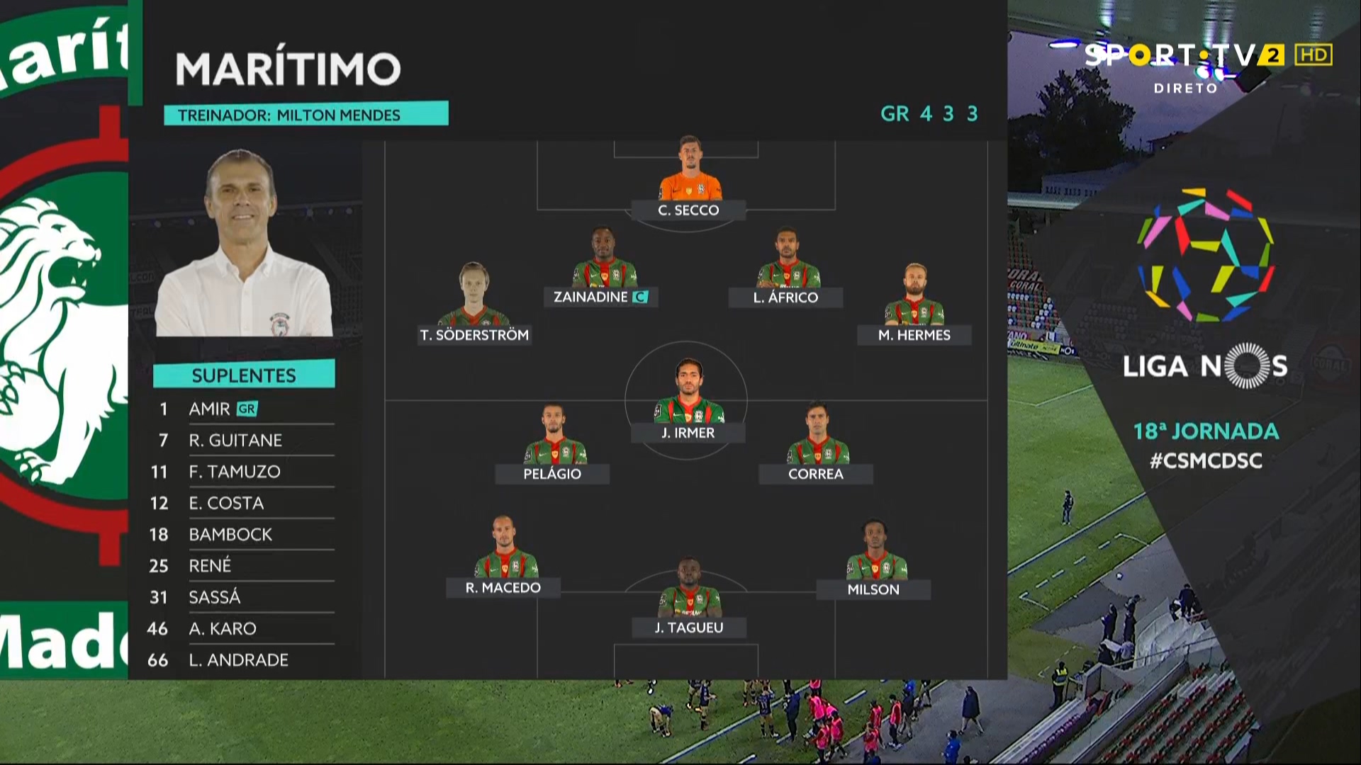 Portugal Liga NOS 20/21 - Marítimo vs Santa Clara - 08/02/2021