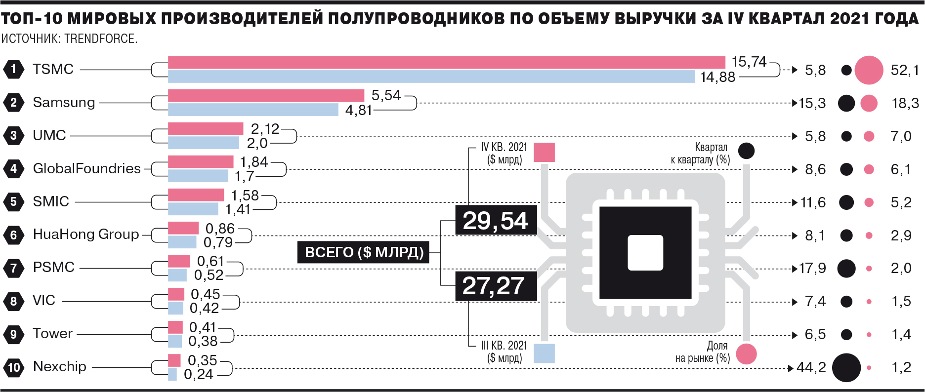 image host