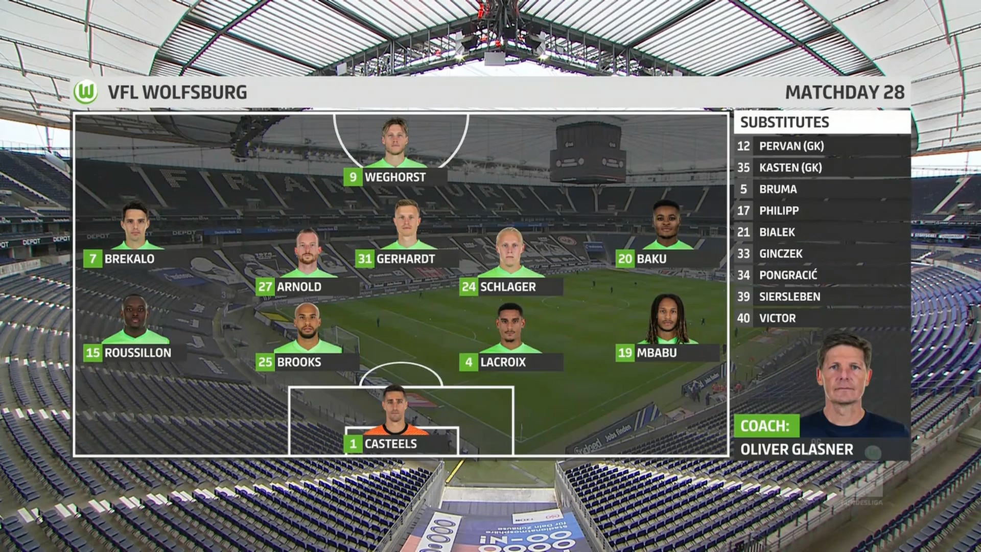 Bundesliga 20/21 J28 - Eintracht Frankfurt vs Wolfsburg ...