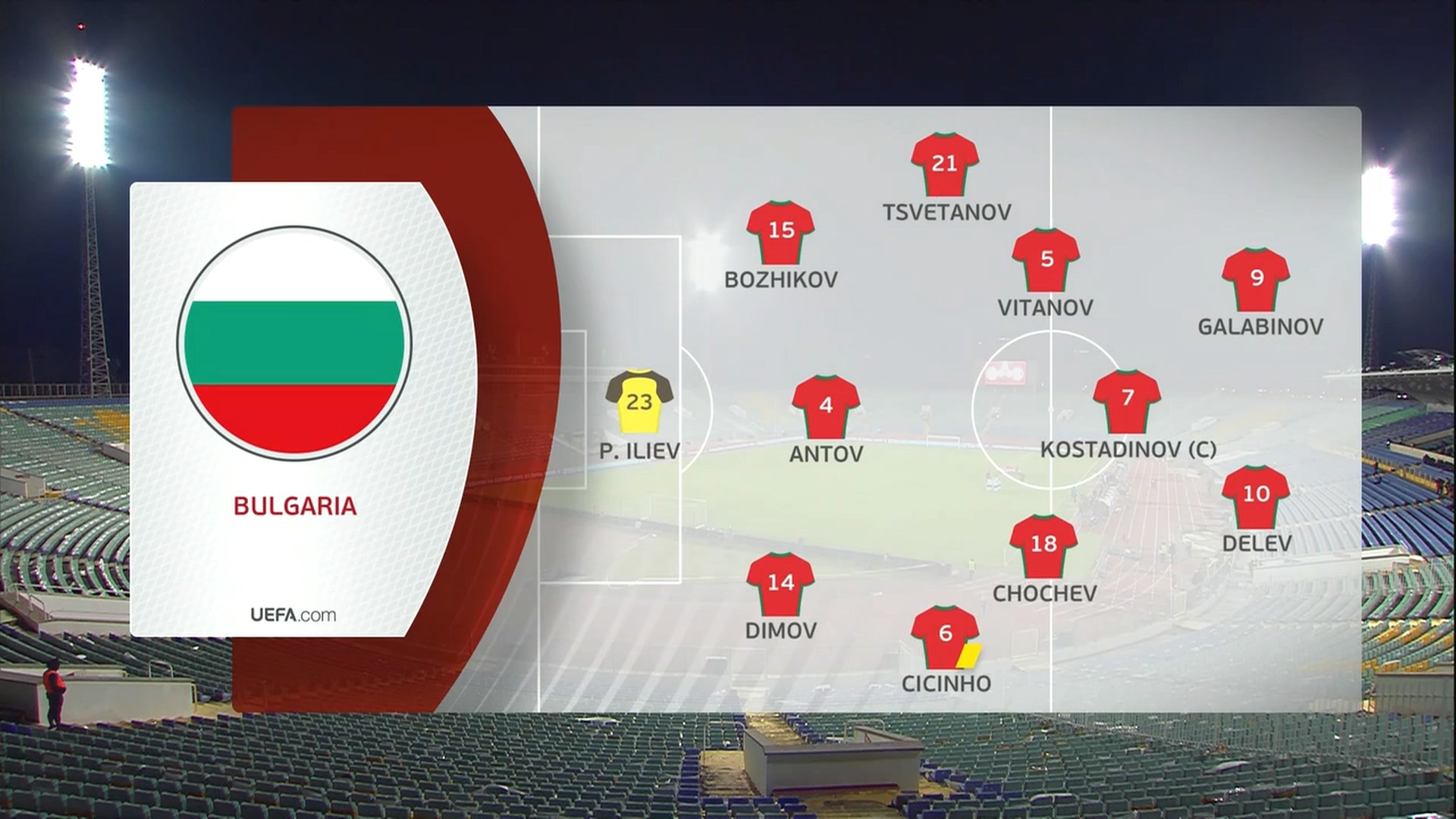 World Cup 2022 Qualifiers - Bulgaria vs Italy - 28/03/2021