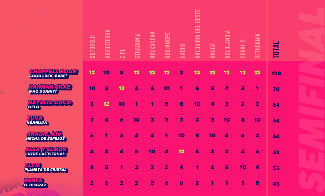 JYRAFIA 56 | JYRAFEST | Resultados pág. 2 - Página 2 5wIq2h6X_o