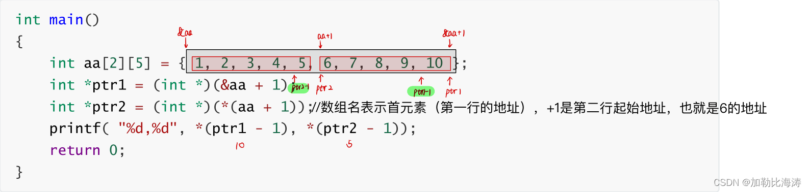 [外链图片转存失败,源站可能有防盗链机制,建议将图片保存下来直接上传(img-D8BMc7Uo-1645607593220)(E:博客C语言专区C语言进阶版本指针进阶指针进阶.assets1645607269349.png)]