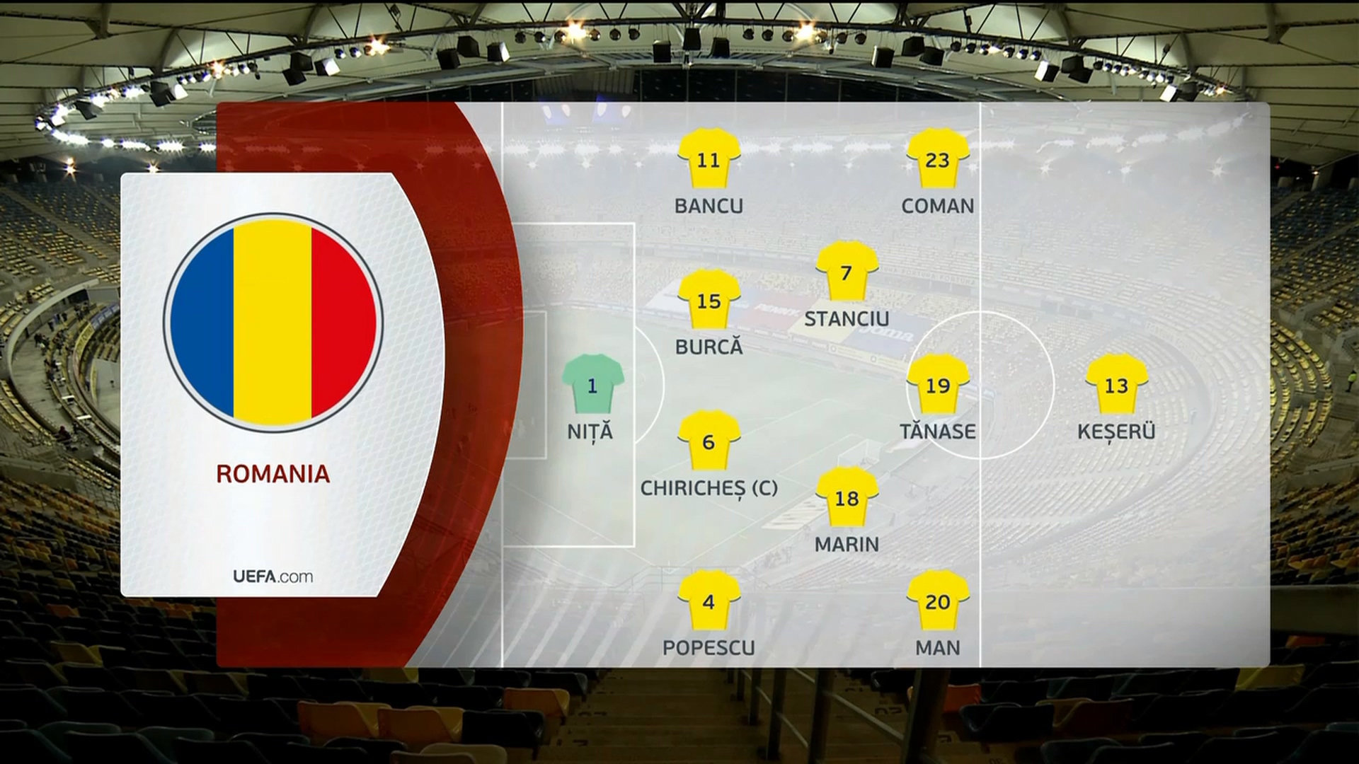 World Cup 2022 Qualifiers - Romania vs North Macedonia - 25/03/2021