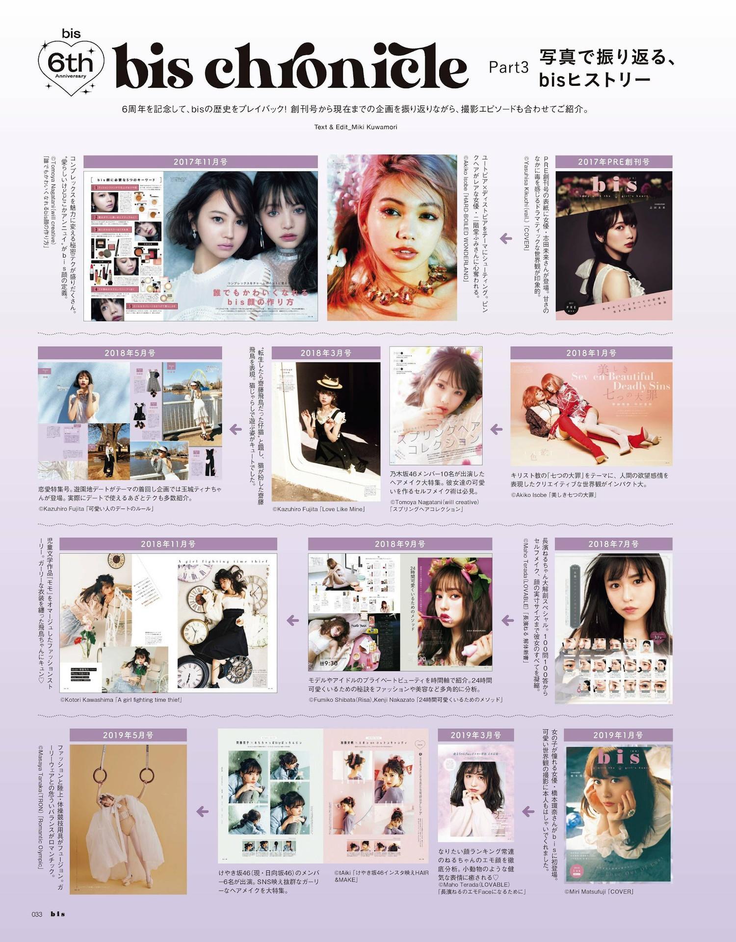 与田祐希・牧野真莉愛・佐藤ノア・桃月なしこ・中村里砂・ミチ, BIS ビス Magazine 2023.11(18)