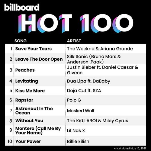 VA - Billboard Hot 100 Singles Chart [15.05.2021] (2021)