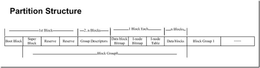 ae504892380f56bddeb2d60cd3174c88.png