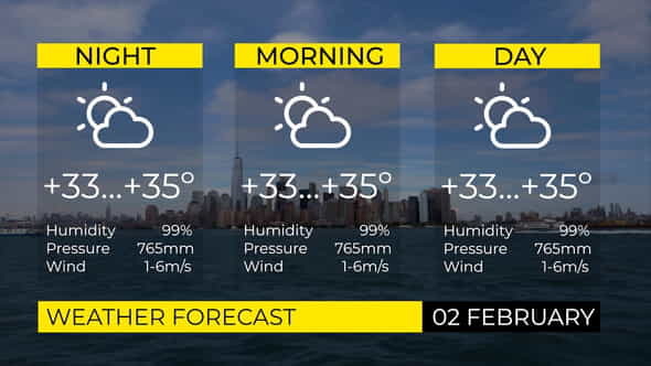Weather forecast - VideoHive 36083786