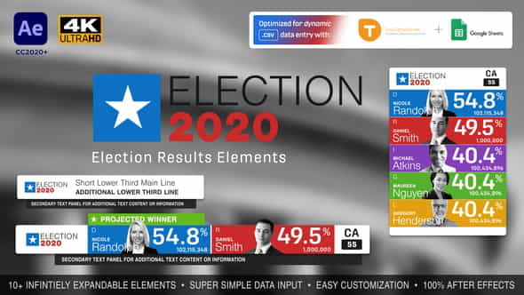 Election Results Elements | United - VideoHive 28655204