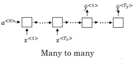 seq2seq.PNG