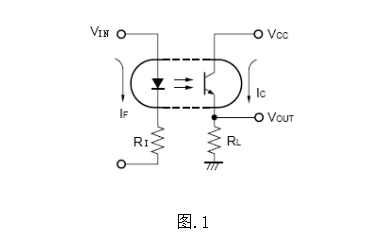 光耦主要的参数是什么？