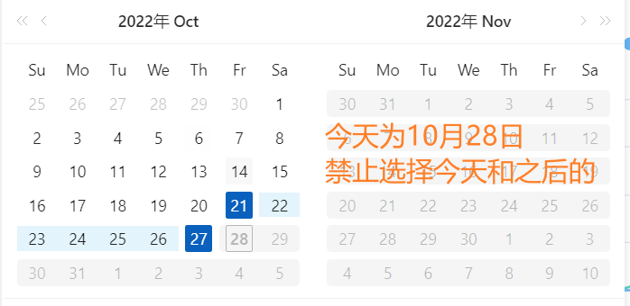 选取时间的时候,禁止选择今天和之后的日期