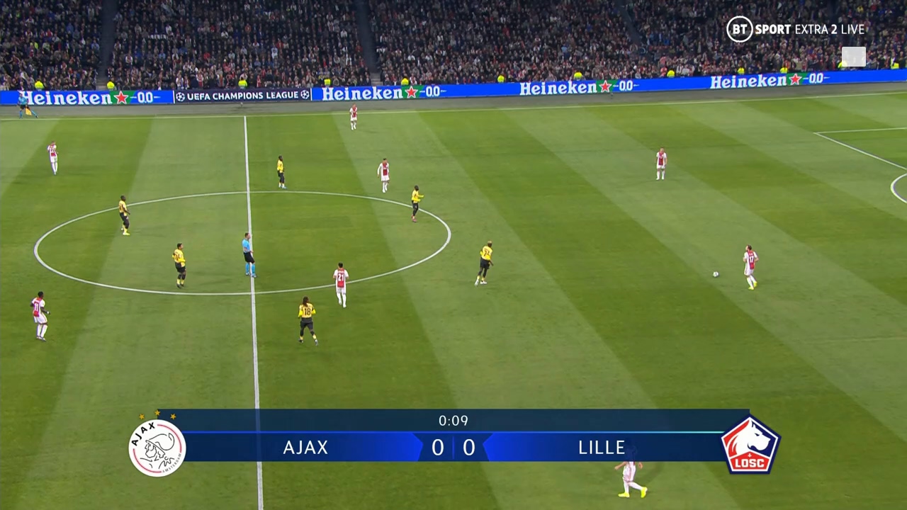 Futbol Ucl 19 20 Matchday 1 Ajax Vs Lille Losc 17 09 2019