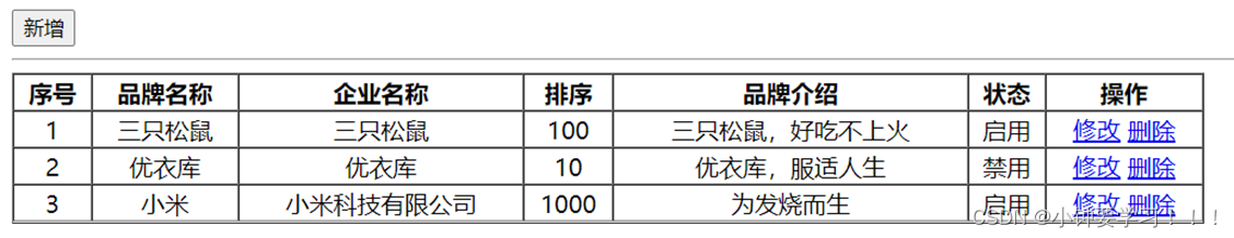 [外链图片转存失败,源站可能有防盗链机制,建议将图片保存下来直接上传(img-OcWTkc3J-1648441269214)(image/jsp/image-20220327212707678.png)]