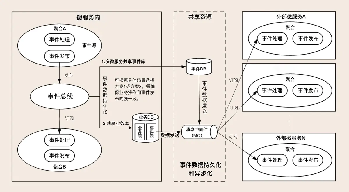 image-1667310488947