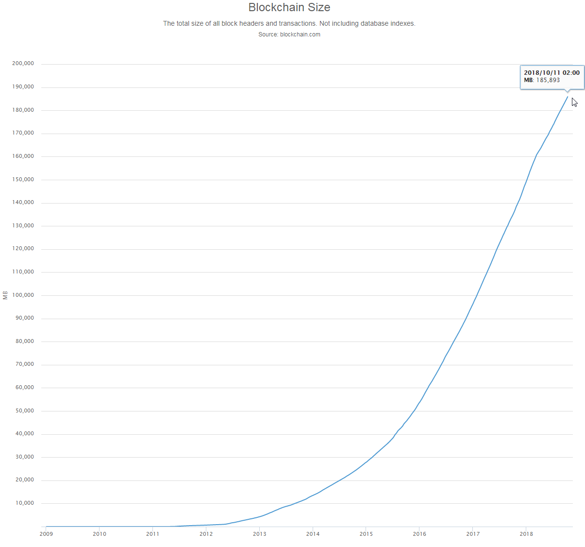 Bitcoin, chi di voi li usa/li userà? - Pagina 10 2XCm2hqe_o