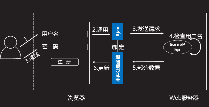 2bf9adcc161737aaca59bc5b7db7ea65.png