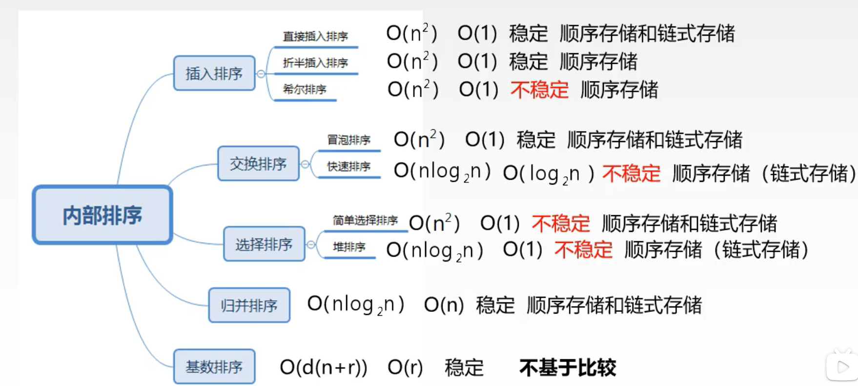 image-20210326232440457