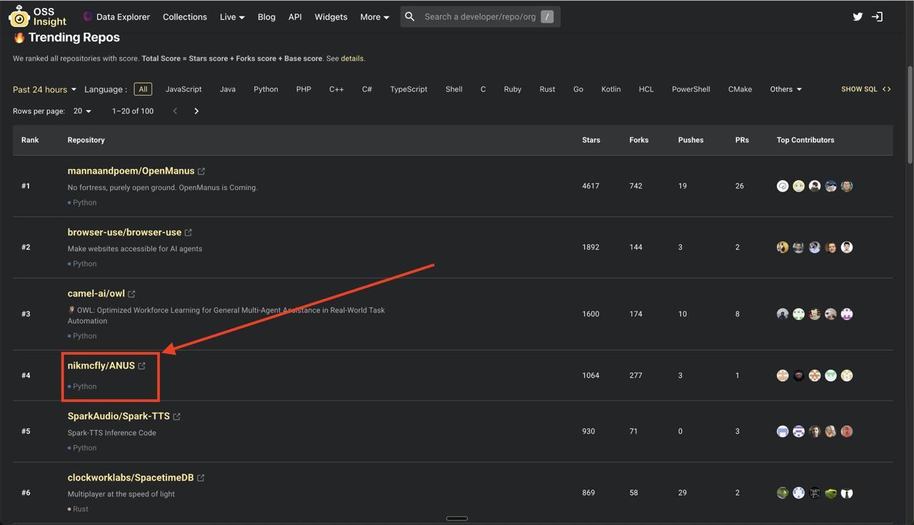 GitHub Trending Repositories